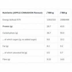 Iconfit Quick Protein Oats Greito paruošimo baltymų dribsniai 1kg