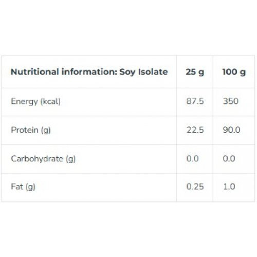 Iconfit Soy Isolate 90 Sojos izoliatas 800g