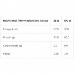 Iconfit Soy Isolate 90 Sojos izoliatas 800g