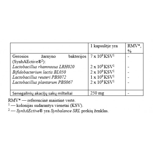 D-LAB Nutricosmetics D-Lab Absolu Probiotiques 360 Maisto papildas, gerosios žarnyno bakterijos 1 Mėnesiui