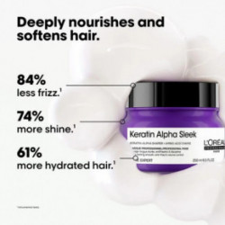L'Oréal Professionnel Keratin Alpha Sleek Hair Mask Glotninamoji kaukė plaukams 250ml