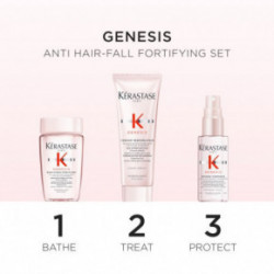 Kérastase Genesis Anti Hair-Fall Fortifying Set Plaukus nuo lūžinėjimo apsaugantis rinkinys