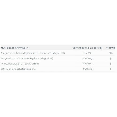 Altrient Liposomal Magnesium L-Threonate Liposominis magnio L-Treonatas 30x6ml