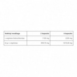 Vitalharmony Arginine Maisto papildas L-arginino amino rūgštis 90 kapsulių
