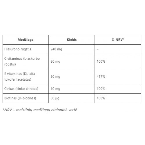 Vitalharmony Beauty Complex Maisto papildas odai, plaukams ir nagams 90 kapsulių