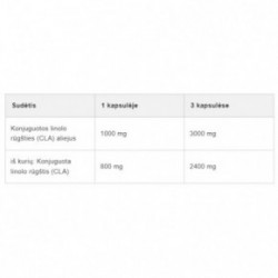 Vitalharmony CLA 3000 Conjugated Linoleic Acid Maisto papildas konjuguota linolo rūgštis 90 kapsulių