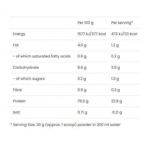 VPLab Nutrition Vegan Protein Augalinės kilmės baltymų kompleksas 500g