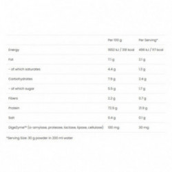 VPLab Nutrition 100% Platinum Whey Baltymų išrūgų mišinys 750g