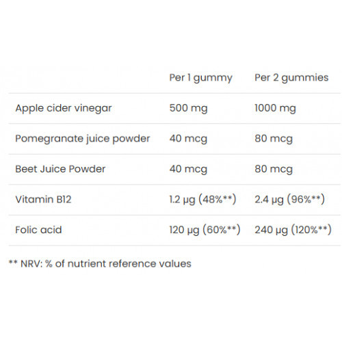 VPLab Nutrition UltraVit Apple Cider Vinegar Obuolių acto guminukai 60 guminukų