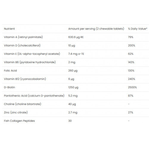 VPLab Nutrition UltraVit Gummies Beauty Maisto papildas plaukams, odai ir nagams 60 guminukų