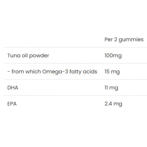 VPLab Nutrition UltraVit Omega + DHA Maisto papildas omega riebalų rūgštys 60 guminukų