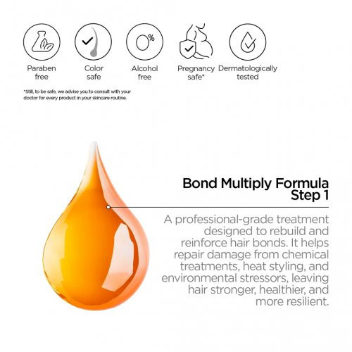 Revox B77 Plex Bond Multiply Formula. Step 1 Apsauginė plaukų priežiūros priemonė 260ml