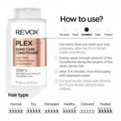 Revox B77 Plex Bond Care Conditioner. Step 5 Plaukus stiprinantis ir puoselėjantis kondicionierius 260ml