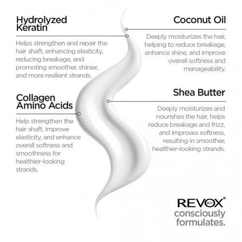 Revox B77 Plex Bond Care Smoothing Creme. Step 6 Glotninamasis plaukų kremas 260ml