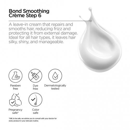 Revox B77 Plex Bond Care Smoothing Creme. Step 6 Glotninamasis plaukų kremas 260ml