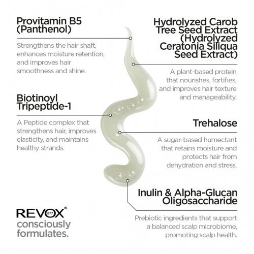 Revox B77 Multi-Peptide Shampoo. Step 4P Plaukus stiprinantis šampūnas 260ml