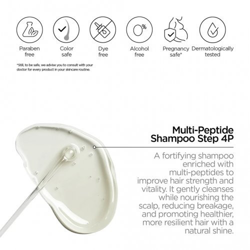 Revox B77 Multi-Peptide Shampoo. Step 4P Plaukus stiprinantis šampūnas 260ml