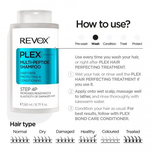 Revox B77 Multi-Peptide Shampoo. Step 4P Plaukus stiprinantis šampūnas 260ml