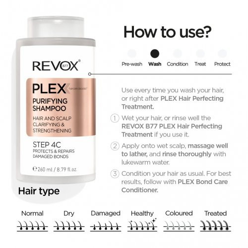 Revox B77 Purifying Shampoo. Step 4C Valantis šampūnas 260ml