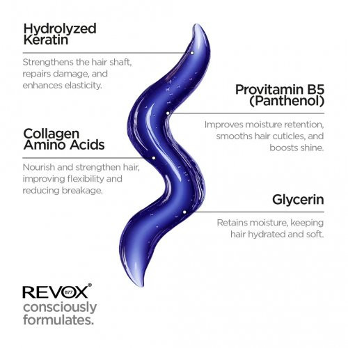 Revox B77 Plex Blonde Boost Shampoo. Step 4B Geltonus atspalvius neutralizuojantis šampūnas 260ml