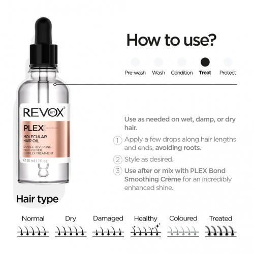 Revox B77 Molecular Hair Oil Molekulinis plaukų aliejus 30ml
