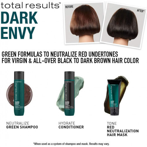 Matrix Color Obsessed Dark Envy Shampoo and Conditioner Gift Set Tamsių plaukų priežiūros rinkinys