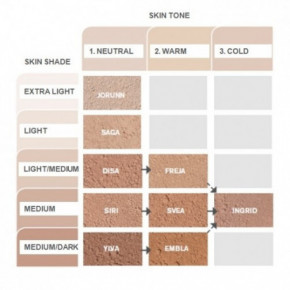 IDUN Liquid Mineral Foundation Norrsken Tonālais krēms 30ml