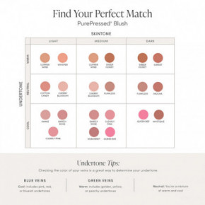 Jane Iredale PurePressed Blush Põsepuna 3.7g