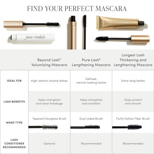 Jane Iredale PureLash Lengthening Mascara Ilginantis blakstienų tušas 7g