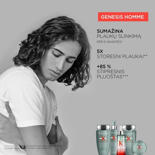 Kérastase Genesis Homme Bain De Masse Epaississant Plaukų apimtį didinantis šampūnas vyrams 250ml