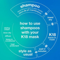 K18 Leave-In Molecular Repair Hair Mask Nenuplaunama molekulinė atkuriamoji kaukė plaukams 5ml