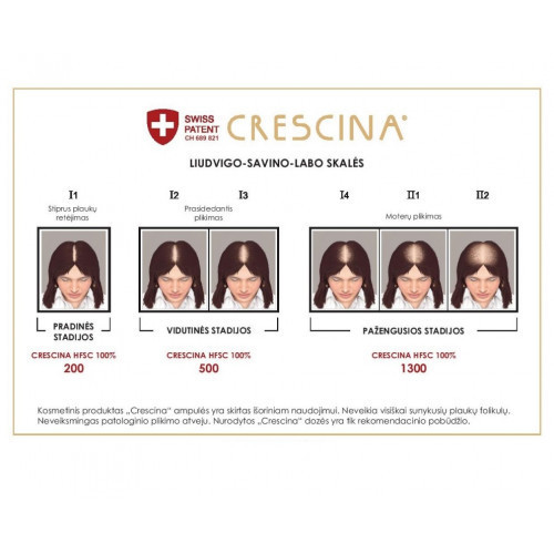 Crescina Transdermic Technology Complete Treatment 1300 Woman Ampulių kompleksas moterims 20amp. (10+10)