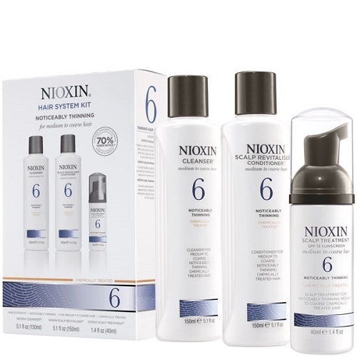 Nioxin Kit 6 Galvos odos ir plaukų priežiūros rinkinys Nioxin Kit 6 Galvos odos ir plaukų priežiūros rinkinys